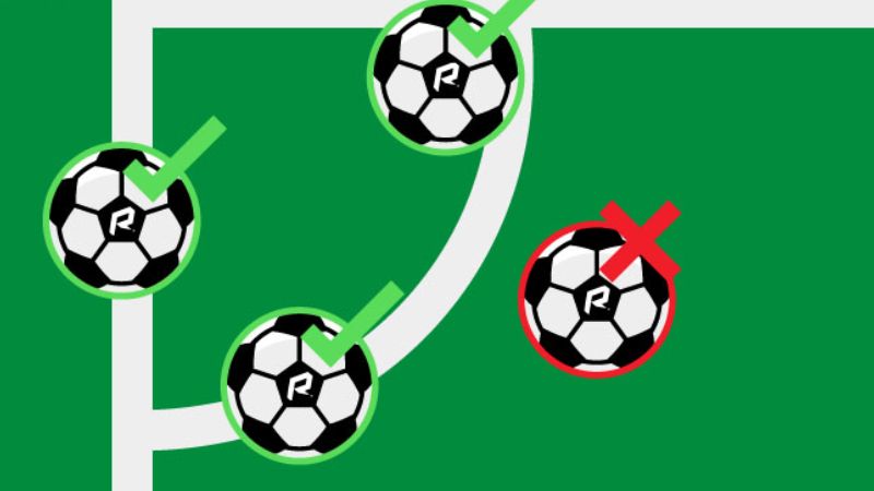 Ví dụ thực tế và cách chơi chi tiết