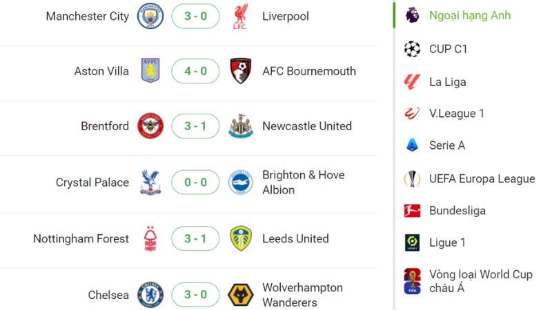 Hướng dẫn anh em cập nhật được kết quả giải